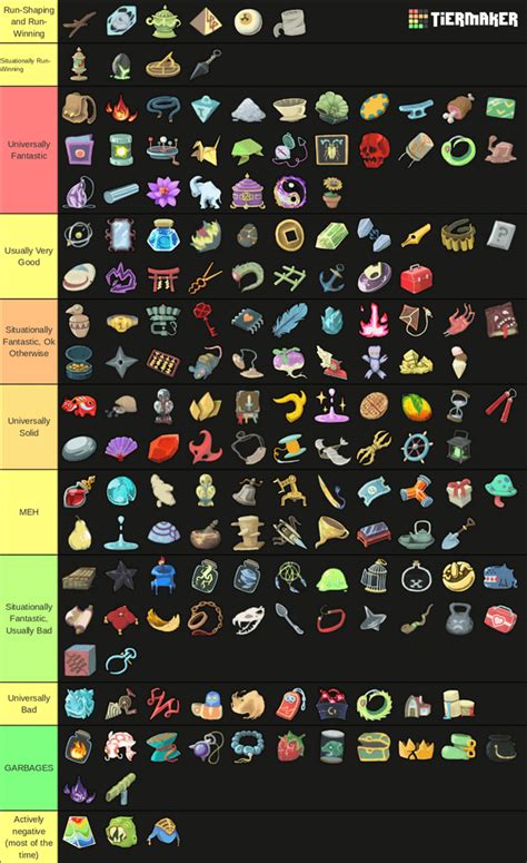 ranwid slay the spire|slay the spire relic list.